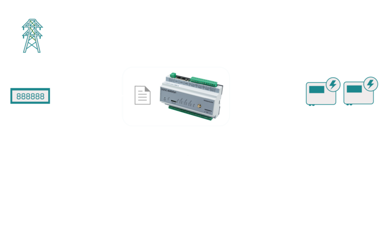 WebdynSunPM - Regulation de puissance - FR White